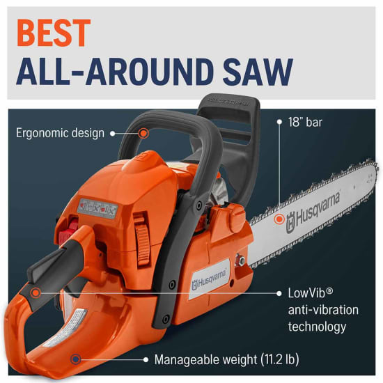 Husqvarna 450 18 inch chainsaw top